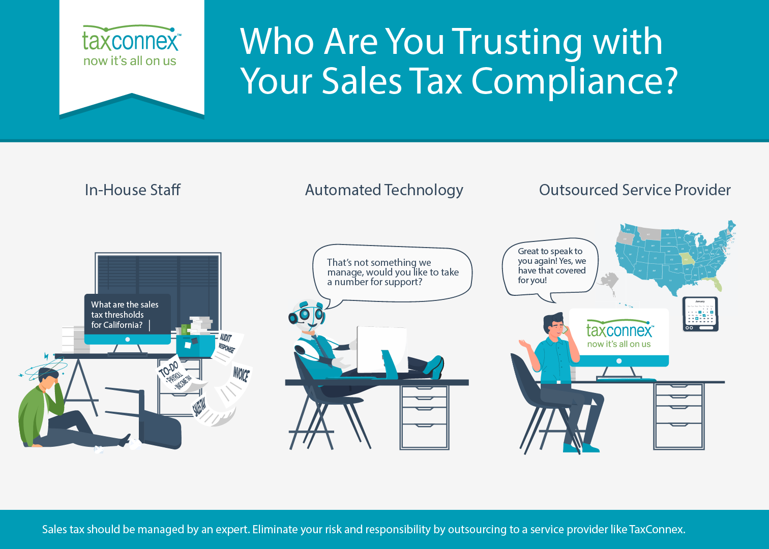 Who Are You Trusting with Your Sales Tax Compliance?